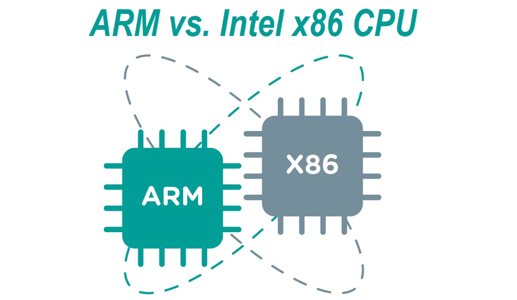 ARM vs. Intel