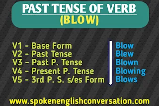 Past Tense of BLOW, Present, Future and Participle form