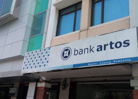 Alamat Lengkap dan Nomor Telepon Kantor Bank Artos di Bandung