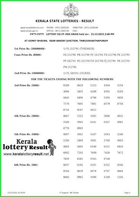 21.12.2022 Fifty Fifty FF 29 Live Results : Kerala Lottery Result Today 50-50