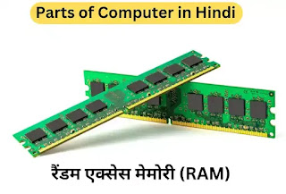 कंप्यूटर में क्या क्या होता है,  Parts of Computer in Hindi