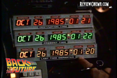 <img src="Back to the Future.jpg" alt="Back to the Future Time panels">