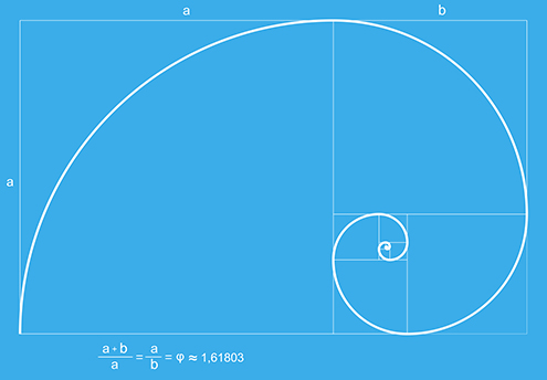 ilustracion de la espiral de fibonacci (fibonnaci sequence), sucesión de fibonacci, secuencia de fibonacci, o también llamada espiral dorada, en la que se incluye la formula matemática con el numero de oro; todo ello con fondo de color azul