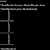 Program for using the nested loop