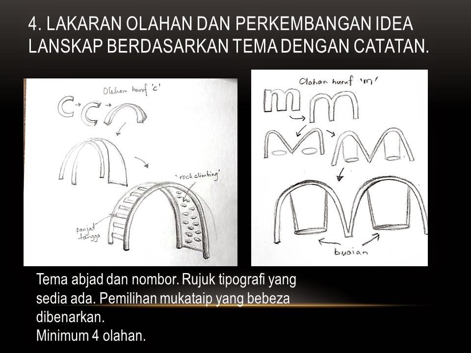 TUGASAN 5, Tmn.Permainan Kanak2, 2015