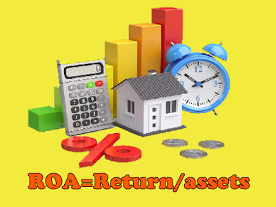 rumus roa return on assets