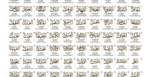 Manfaat dan khasiat zikir ya khaliqu. Islam Is My Life