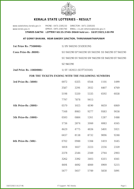 ss-374-live-sthree-sakthi-lottery-result-today-kerala-lotteries-results-18-07-2023-keralalotteries.net_page-0001