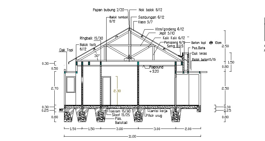 Denah Rumah 2 Lantai Model 2022 Download Denah Rumah 2 