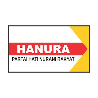 Logo Hanura Vector CDR