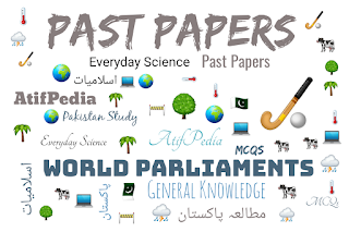 World Parliaments General Knowledge MCQs - 4