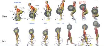 clean and jerk exercise