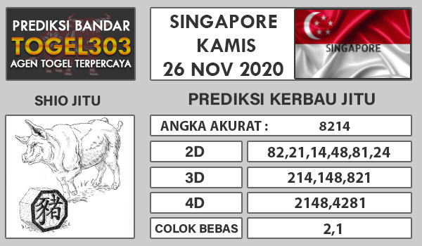 Prediksi Sydney, Prediksi Angka, Prediksi SGP, Prediksi Sydney, Togel Singapore, Togel Sydney, Mantra Togel, Prediksi Hongkong, Togel Singapore, Prediksi SGP, Prediksi Angka Main, Bocoran Sydney,Bocoran SGP