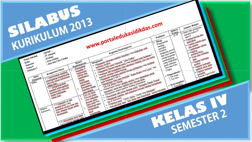 Silabus Kelas 4 Semester 2 Kurikulum 2013 Format Lengkap Portal Edukasi Dikdas