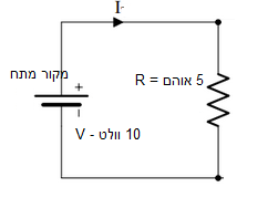 מעגל חשמלי - נגד בעל התנגדות 5 אוהם מחובר למקור מתח 10 וולט