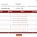  TTD  Accommodation Booking Online 