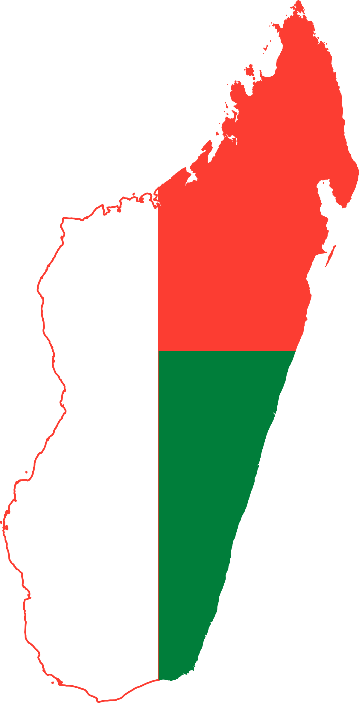 Immigrants in Madagascar