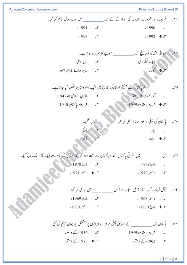 Constitutional Development in Islamic Republic of Pakistan-MCQs-Pakistan-Studies-Urdu-IX