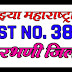 Maza Maharashtra GK TEST 38. Parbhani District.ओळख माझ्या महाराष्ट्राची चाचणी क्र. 38. परभणी जिल्हा