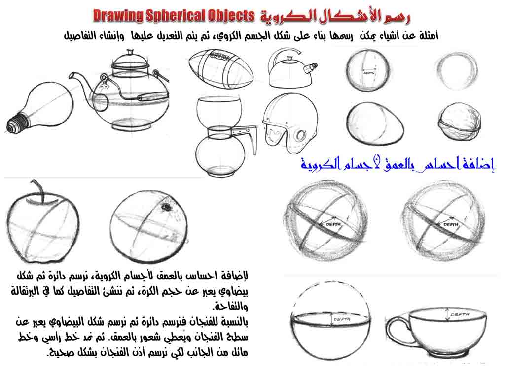 الرسم والتصوير / رسم الأشكال الأساسية (الكرة والمخروط) - ألوان