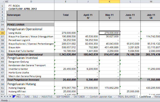 Memaksimalkan kemampuan Excel  Belajar Autocad, Excel 