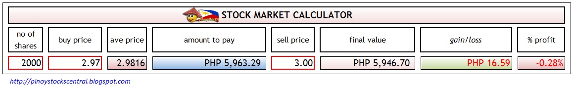 stock_calculator