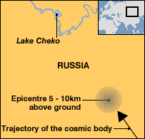 El evento de Tunguska, 1908: ¿En realidad, fue un meterorito o un OVNI?