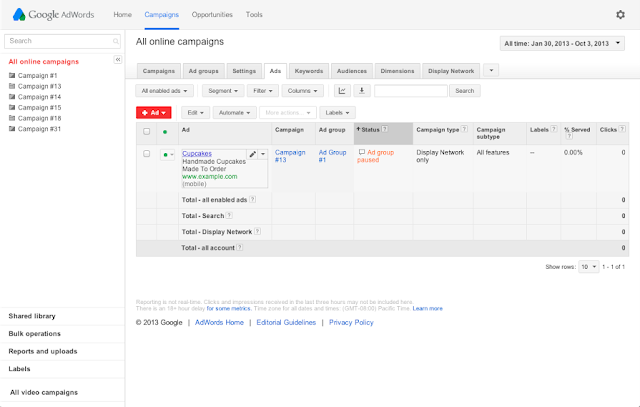 How to maintain Campaigns using google Adwords