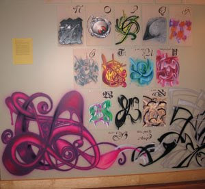 graffiti alphabets, graffiti art, wall