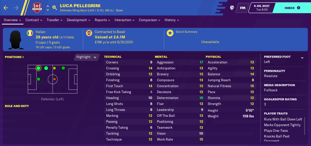 Luca Pellegrini: Attributes in 2027 season