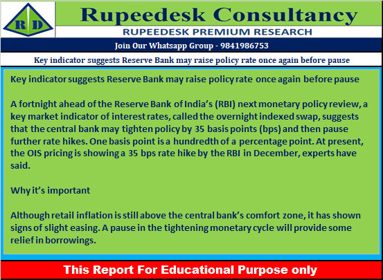 Key indicator suggests Reserve Bank may raise policy rate once again before pause - Rupeedesk Reports - 23.11.2022