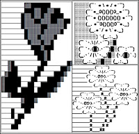 dibujos ascii de flores