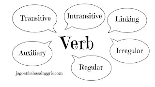  bertemu lagi dengan kami di pahlawan bahasa inggris Penjelasan, Jenis dan Daftar Kata 'Verb' (Kata Kerja)