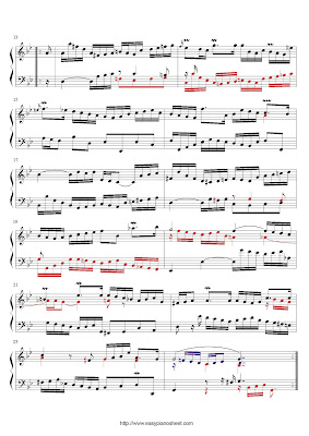 Partitura de piano gratis de Johann Sebastian Bach: Allemande (Segundo movimiento), Suite No.3 (BWV 808)