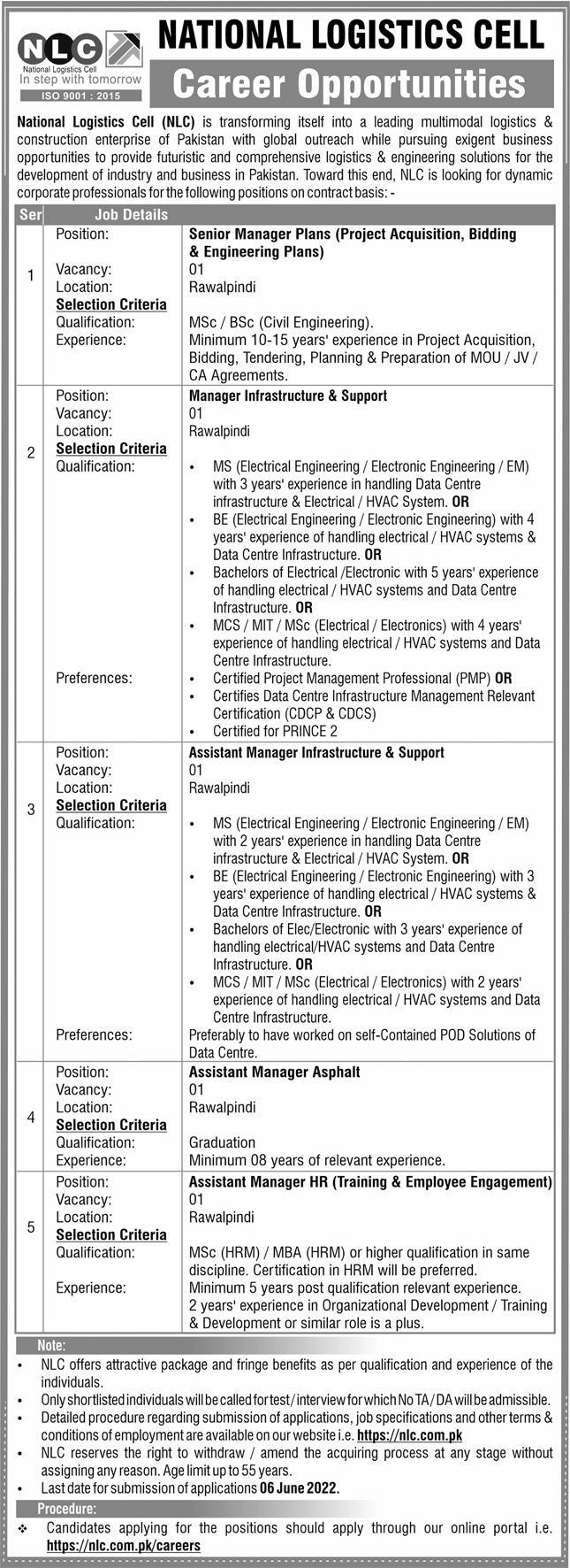 Latest National Logistics Cell NLC Management Posts Rawalpindi 2022