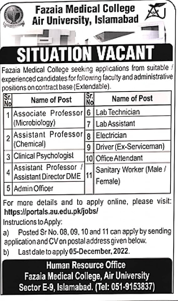 Latest Fazaia Medical College, Air University Jobs 2022 Islamabad 