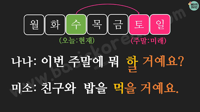 Koreangrammar 한국어문법 V을 거예요 ㄹ 거예요