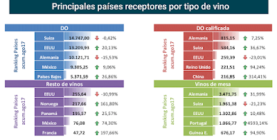 asesores económicos independientes 122-5 Javier Méndez Lirón