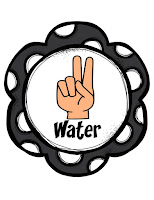 Hand signals students use in elementary school when they need permission to get a drink of water