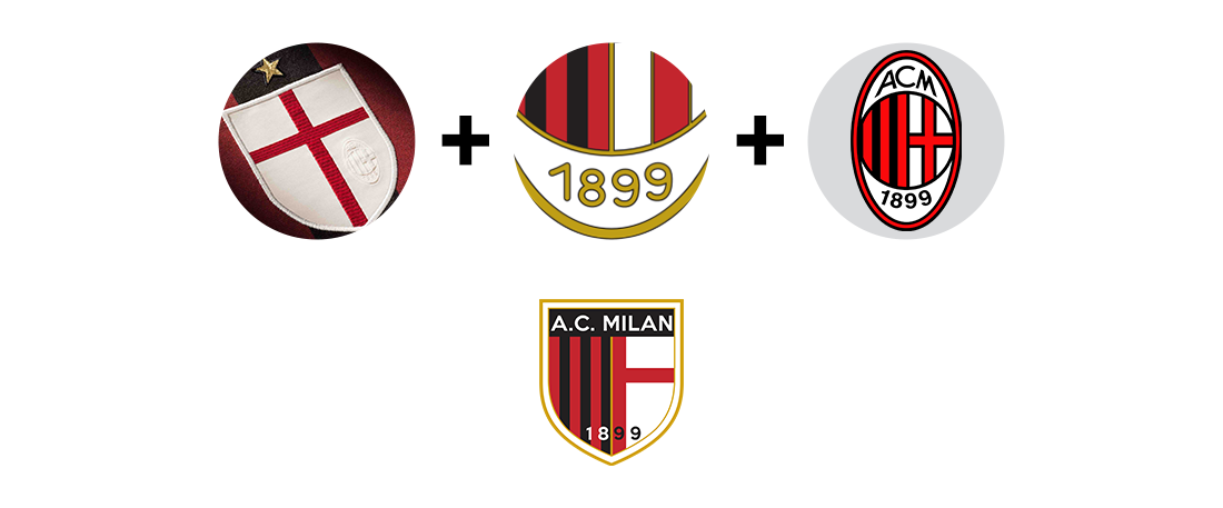 Concepts Rebranding Ac Milan Footy Fair