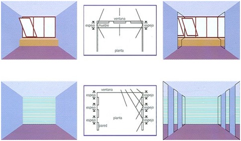 MIRRORS IN THE BEDROOM – HOW TO USE MIRRORS TO EXPAND SPACE – DECORATING WITH MIRRORS