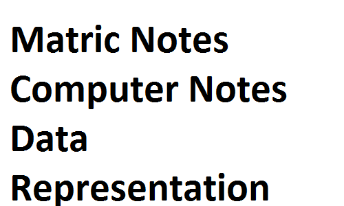 Matric Notes Computer Notes part 1 part 2 9th 10th Data Representation