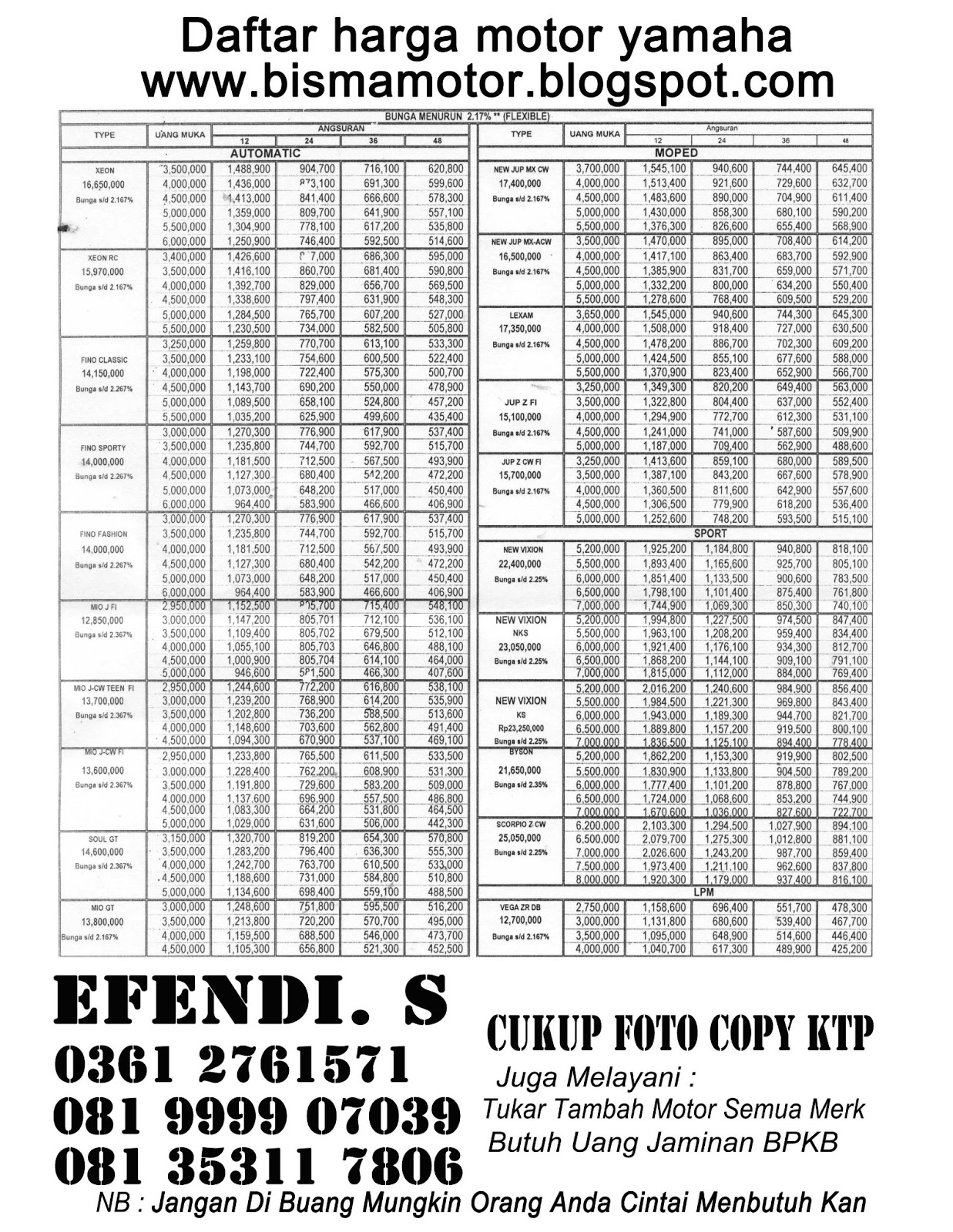  DAFTAR HARGA MOTOR  YAMAHA DAFTAR HARGA MOTOR  DENPASAR