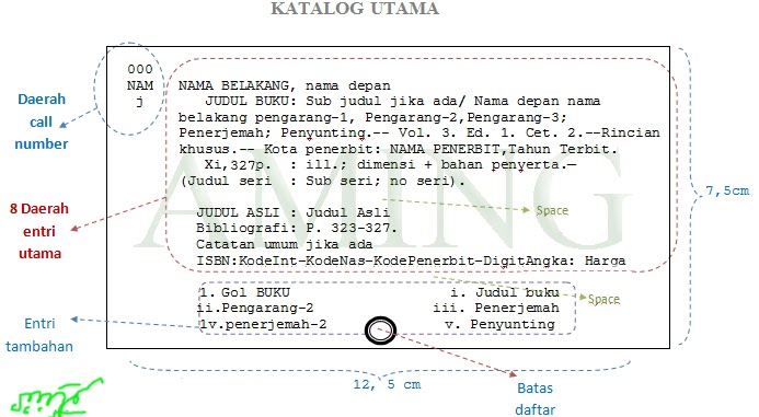 Contoh Laporan Kkn Individu - Contoh Agus