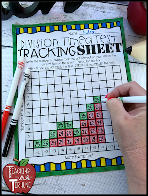 Division Student Tracking Graph Sheet