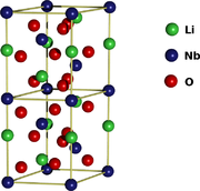 Crystallography