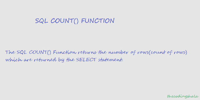 SQL COUNT() Function - The Coding Shala