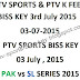 PAK vs SL 3rd Test Cricket Match PTV Sports Biss Key 3rd July 2015 Video PID SID Frequency Paksat 1R 03.07.2015