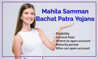 Mahila Samman Bachat Patra Yojana Calculator