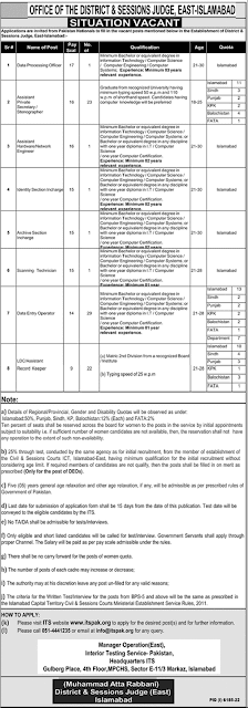 District and Session Court Islamabad Jobs 2023